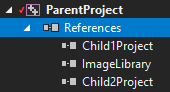 Project references in Visual Studio